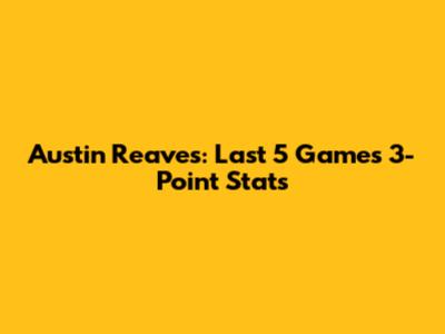 Austin Reaves: Last 5 Games 3-Point Stats
