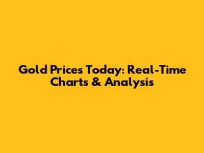 Gold Prices Today: Real-Time Charts & Analysis