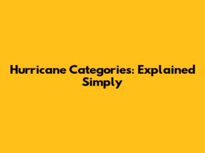 Hurricane Categories: Explained Simply