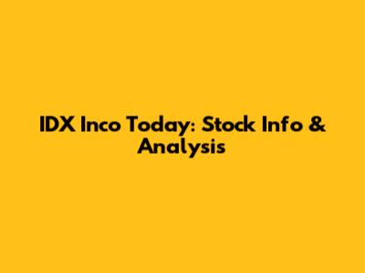 IDX Inco Today: Stock Info & Analysis