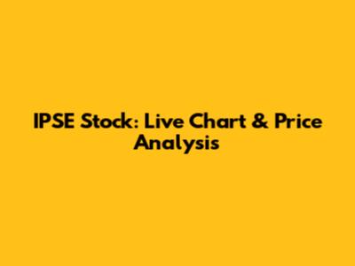 IPSE Stock: Live Chart & Price Analysis