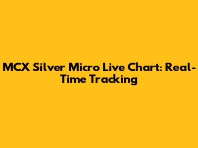 MCX Silver Micro Live Chart: Real-Time Tracking