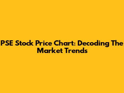 PSE Stock Price Chart: Decoding The Market Trends