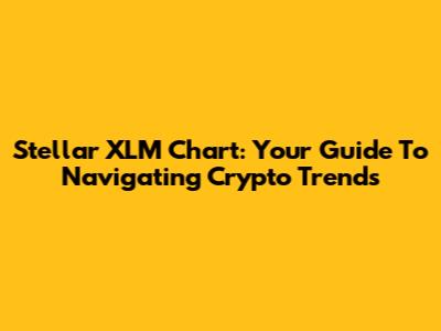 Stellar XLM Chart: Your Guide To Navigating Crypto Trends